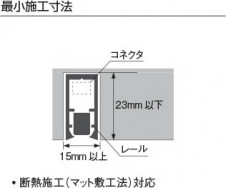 �������� Koizumi �������߾��� �졼�� AE52742