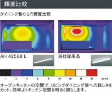 �������� Koizumi �������߾��� LED���å���饤�� AH42567L