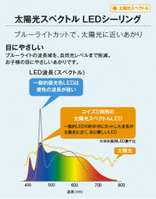 �������� Koizumi �������߾��� LED������� AH51221