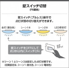 �������� Koizumi �������߾��� LED������� AH52382