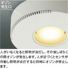 ��ħ�̿� Koizumi �������߾��� LED����������� AH54243