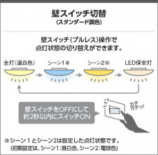 �������� Koizumi �������߾��� LED������� AH55703