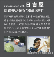 �������� Koizumi �������߾��� LED�����ڥ����� AP36499L