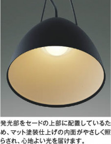 ��ħ�̿� Koizumi �������߾��� LED�ڥ����� AP54944