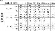 Koizumi �������߾��� LED��ͶƳ�� AR49374L �̿�4