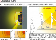 �������� Koizumi �������߾��� LED�ɱ����֥饱�å� AU43723L