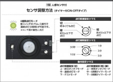 �������� Koizumi �������߾��� LED�������ƥꥢ���ݥåȥ饤�� AU55958