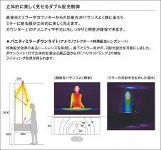 �������� Koizumi �������߾��� LED��˥С����������饤�� ���� XD93082