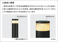 �������� Koizumi �������߾��� LED�����ݡ���饤�� XU49209L