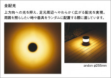 Koizumi �������߾��� LED�����ݡ���饤�� XU49213L �̿�4