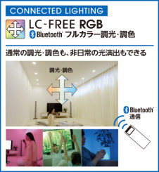 ODELIC �����ǥ�å� ������饤�� OD361244RG �̿�1