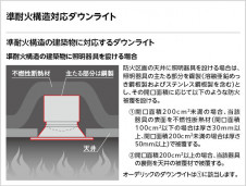 ODELIC �����ǥ�å� ������饤�� OD361716R �̿�3