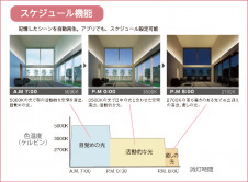 ����� | DAIKO ����ŵ� �����󥳥�ȥ����顼 DP-41924E