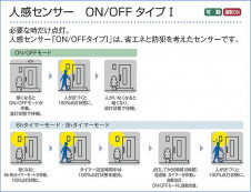 CM_SE_058-2.JPG | DAIKO ����ŵ� �ʹ����󥵡��ե֥饱�å� DBK-42446Y