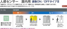 ����� | DAIKO ����ŵ� �ʹ����󥵡��վ���������� DCL-42134W
