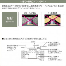 ����� | DAIKO ����ŵ� ������饤�� DDL-4828AW