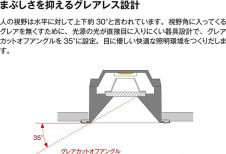 ����� | DAIKO ����ŵ� ������饤��(��������) DDL-5546AWG