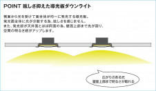 ����� | DAIKO ����ŵ� ������饤�� DDL-5663YW