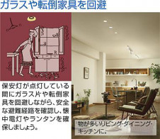 ����� | DAIKO ����ŵ� ������饤�� DDL-5669YWG