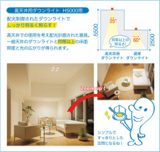����� | DAIKO ����ŵ� ������饤�� DDL-5671WWG