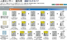 ����� | DAIKO ����ŵ� �ʹ����󥵡��ե�����饤�� DDL-5702WW