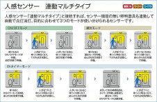 ����� | DAIKO ����ŵ� �ʹ����󥵡��ե�����饤�� DDL-5704YW