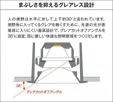 ����� | DAIKO ����ŵ� ��˥С����������饤�� DDL-6241YBG