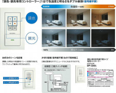 CM_LE_757.JPG | DAIKO ����ŵ� Ĵ��������饤�� DDL-CD020W