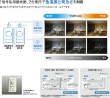 ����� | DAIKO ����ŵ� PWM��������Ĵ���� DP-41445
