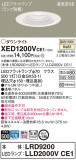 Panasonic ƥꥢ饤 XED1200VCE1þʾҲþ̿䡦ƥꥢΡڥ饤ȥ