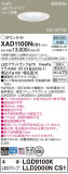 Panasonic 饤 XAD1100NCS1þʾҲþ̿䡦ƥꥢΡڥ饤ȥ