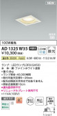 Koizumi ߾ LEDⵤ̩SB饤 AD1325W35
