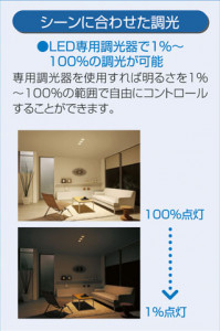  | DAIKO ŵ 饤() DDL-5007YW