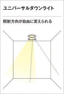 ODELIC ǥå 饤 XD258745 ̿2