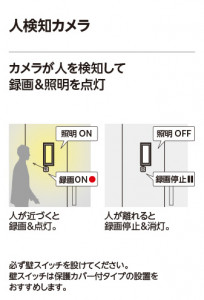 ODELIC ǥå LED ƥꥢ饤 OG264167LCR ̿1