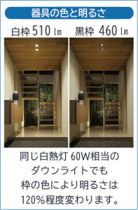 |DAIKO ŵ LED饤 DDL-5141WB