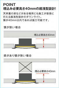 |DAIKO ŵ LED饤 DDL-5666AWG