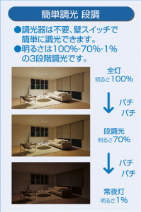 |DAIKO ŵ LED饤 DDL-6220AW