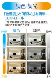 |DAIKO ŵ LEDĴܾѴ DBL-5559FB