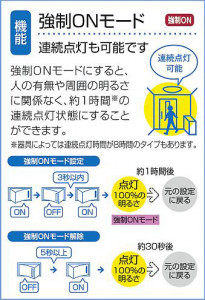 |DAIKO ŵ LEDʹ󥵡ե饤 DDL-5394AB