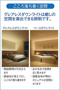|DAIKO ŵ LED饤() DDL-5547ABG