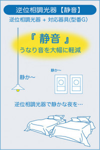 |DAIKO ŵ LEDѵհĴ DP-39674GE