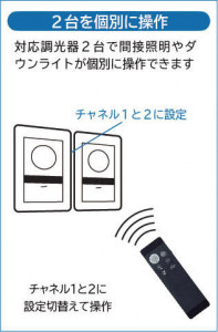 |DAIKO ŵ LEDѵհĴ DP-41001G