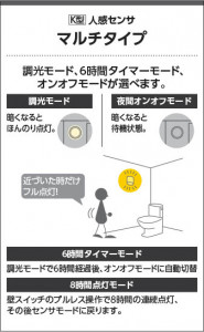 �������� Koizumi �������߾��� LED�֥饱�å� AB52323