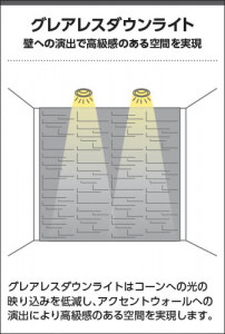 �������� Koizumi �������߾��� LED�ⵤ̩SB������饤�� AD1188W35