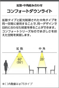 �������� Koizumi �������߾��� LED�ⵤ̩SB������饤�� AD1225W50