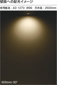 ��ħ�̿� Koizumi �������߾��� LED�ⵤ̩SB��˥С����������饤�� AD1270W99