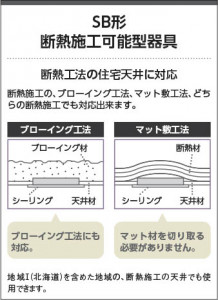 �������� Koizumi �������߾��� LED SB���å���饤�� AD45409L