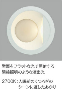 ��ħ�̿� Koizumi �������߾��� LED�ⵤ̩SB������饤�� AD52724