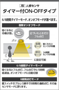 �������� Koizumi �������߾��� LED�ⵤ̩SB������饤�� AD7139B35